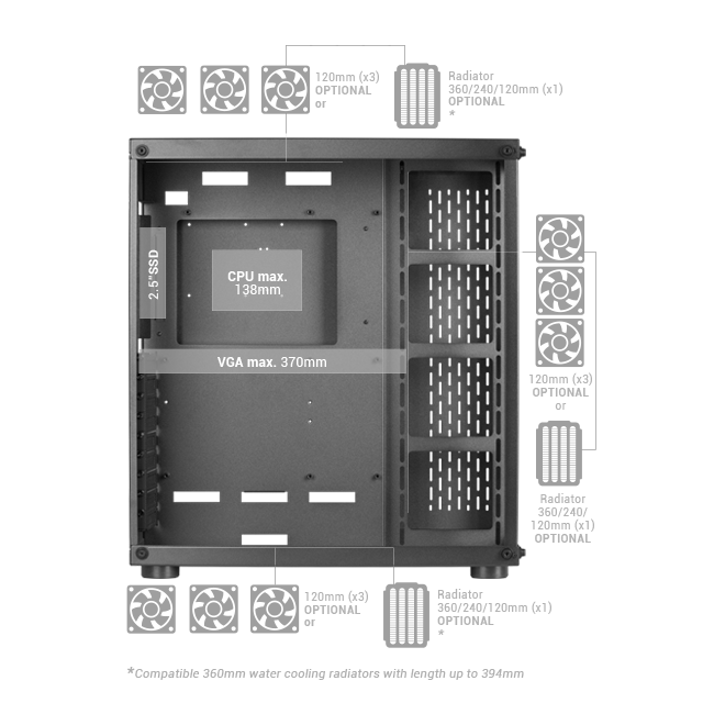 Boitier MARS GAMING MC-C NOIR - PCSTORE MAROC