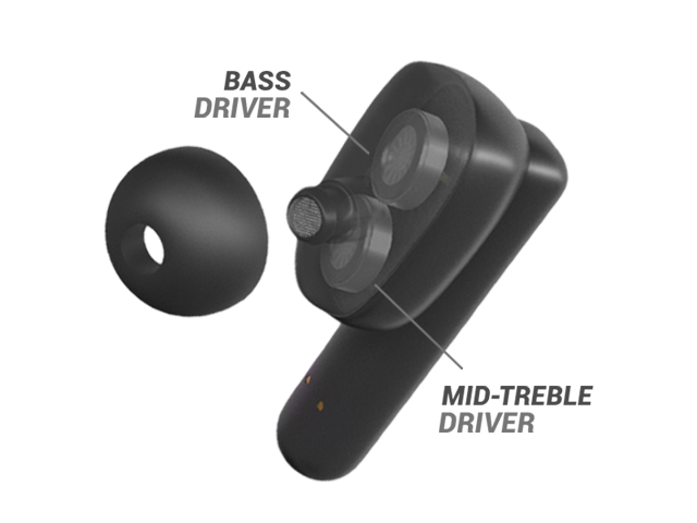 SONIDO ESPACIAL DUAL DRIVER