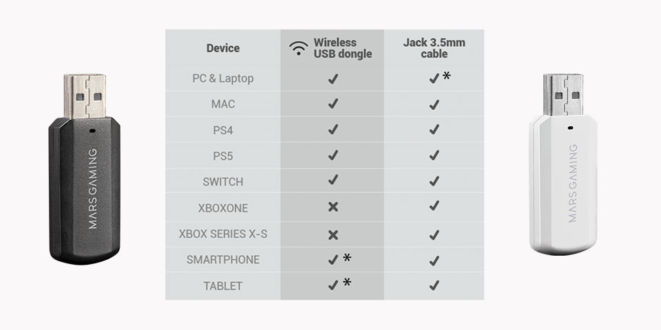 UNIVERSAL COMPATIBILITY