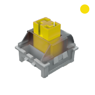 Lubricated Yellow Switches: The Silent Evolution of Red swithes